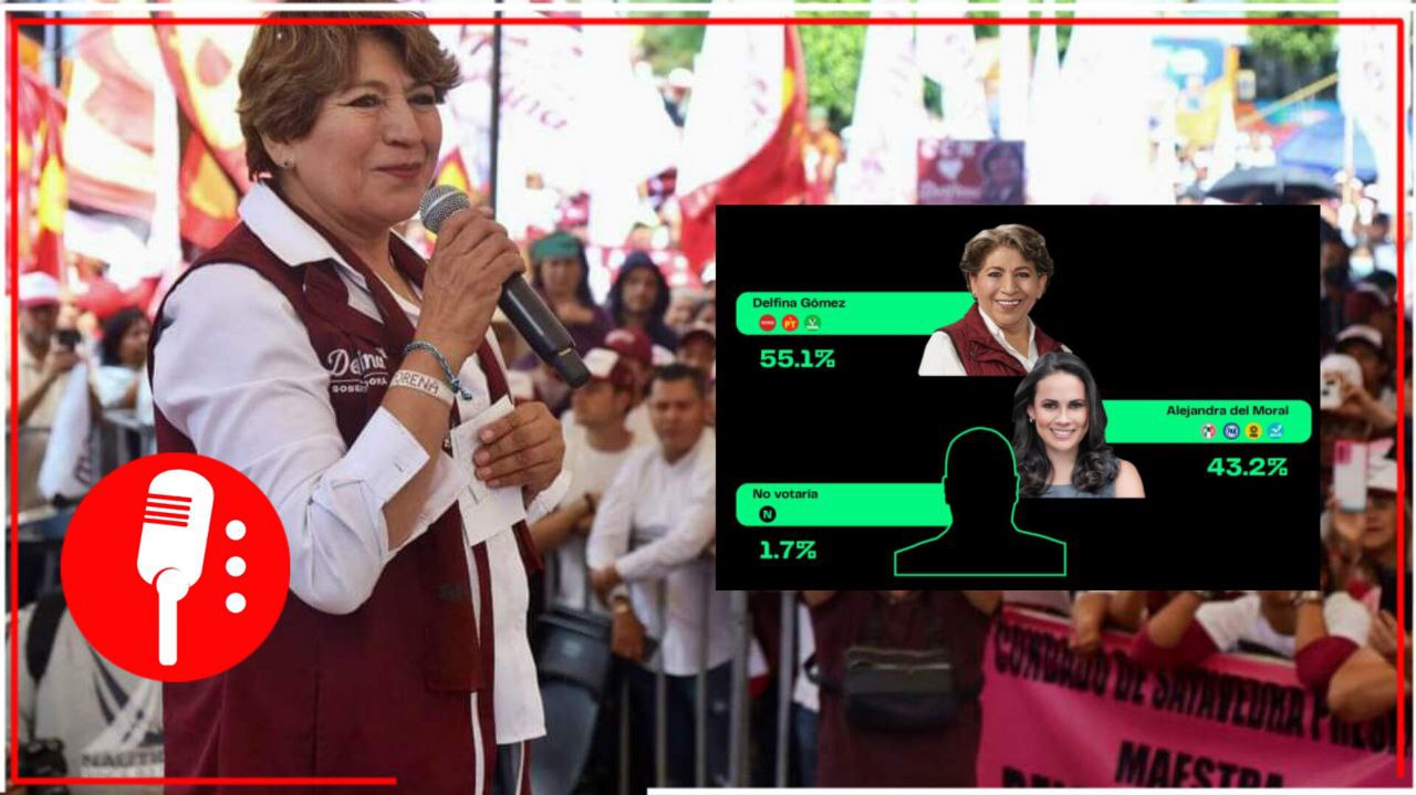Delfina mantiene amplia ventaja sobre la priista Alejandra del Moral en últimas encuestas previo a las elecciones