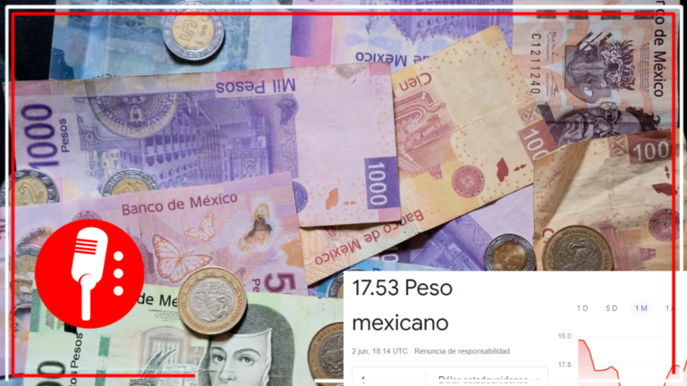 El peso la sigue rompiendo; registra niveles no vistos desde 2016; se cotiza en 17.53