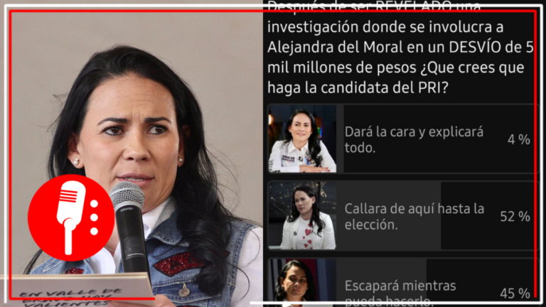 El 52% de los mexicanos piensa que Alejandra del Moral no hablará sobre el fraude de 5 mil mdp hasta que sean las elecciones del Edomex