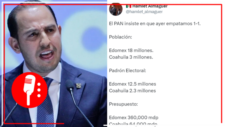 Desmienten a Marko Cortés quien aseguró hubo un empate en la jornada electoral de este domingo