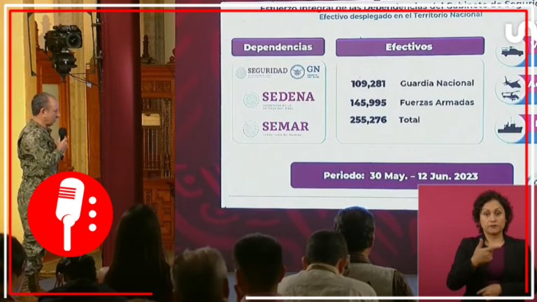 El gabinete de seguridad lo integran 255 mil 276 elementos, quienes garantizan el bienestar del pueblo mexicano (VIDEO)