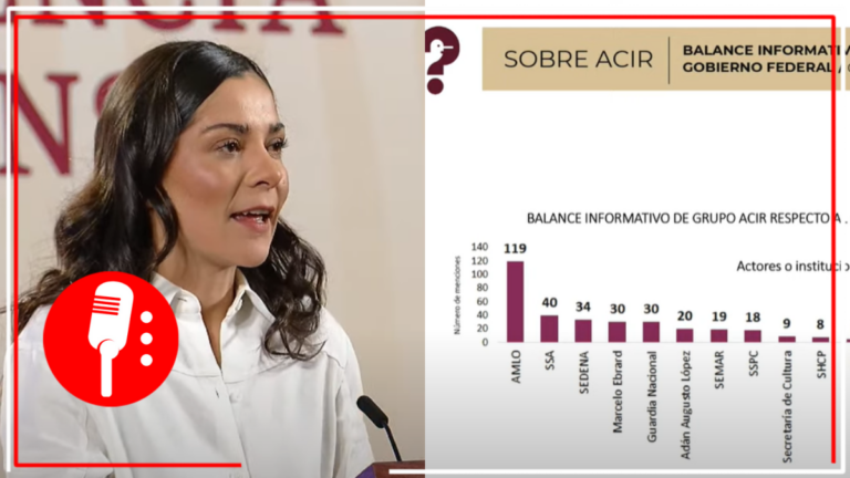Quién es quién en las mentiras: Liz Vilchis demuestra que gran parte de la cobertura de los medios de Grupo ACIR se dedica a atacar a AMLO (VIDEO)