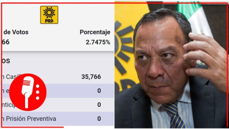 ¿Alito y Marko le echarán la mano?: El PRD perdería registro y prerrogativas en Edomex y Coahuila