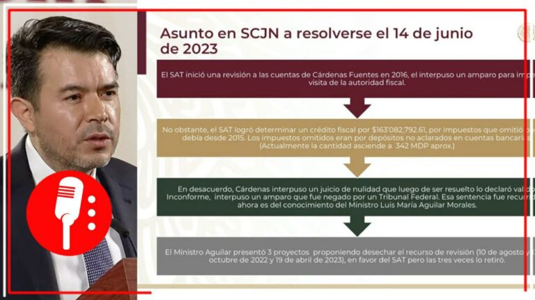 AMLO expone que la SCJN podría beneficiar al tío de Cárdenas Palomino, acusado de enriquecimiento ilícito, lo cual dañaría al erario público (VIDEO)