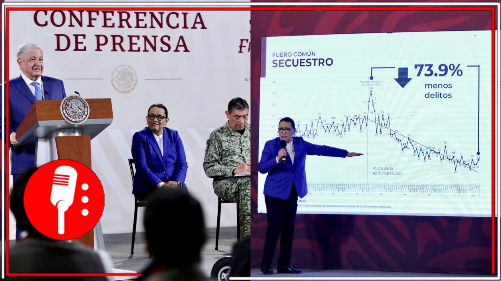 Titular de la SSPC muestra gráficas hechas por el INEGI que indican reducciones en diferentes delitos (VIDEOS)