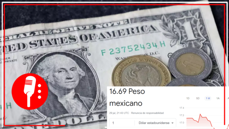 Peso mexicano cierra la semana en 16.69 unidades frente al dólar, su mejor nivel desde 2015