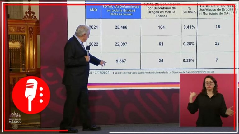 Abrazos, no balazos da resultados y Sonora es ejemplo de ello: AMLO muestra como en Cajeme se ha avanza la pacificación gracias a las estrategias integrales de la 4T (VIDEO)