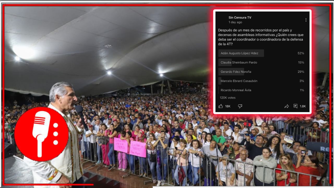 Sondeo de las benditas redes sociales apuntan a que el 52% de los mexicanos desean que Adán sea el encargado de darle continuidad a la 4T