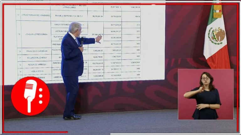 Comunicadores que hacen apología del delito quieren que regrese el viejo regimen que les daba millones de pesos en chayote