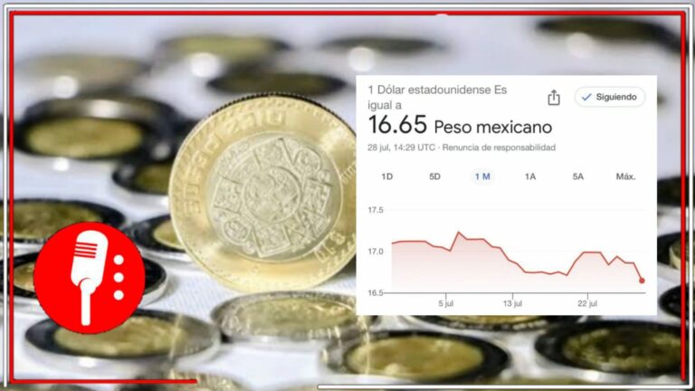 Hacer historia ya se volvió la especialidad del peso mexicano, se encuentra en 16.65 unidades por dólar