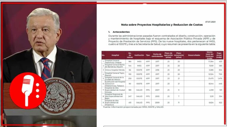 AMLO afirma que lo mejor es negociar el contrato de los hospitales concesionados a APP (VIDEO)