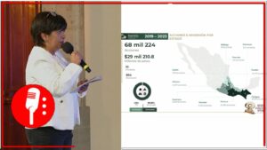 Se presentó el informe de las obras del programa de reconstrucción en donde se han beneficiado millones de personas con más de 67 mil obras concluidas (FOTOS Y VIDEO)