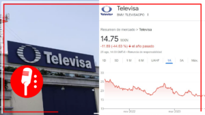 El declive de Televisa: Acciones de la empresa se desploman hasta en un 45% en un año
