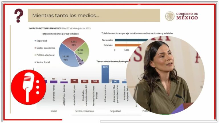 Los llamados medios de manipulación ignoraron que ingresos de los mexicanos aumentaron desde 2018 para mejor publicar nota roja (VIDEO)