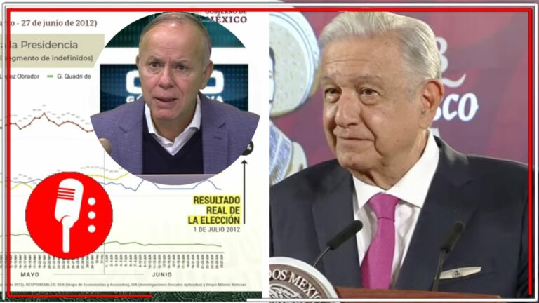 AMLO desestima las encuestas cuchareadas de El Financiero y recuerda que el diario trabajó muy de cerca con la mafia del poder (VIDEO)
