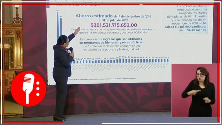 Gracias a las estrategias de seguridad de la 4T, en julio se redujeron en 24.2% los delitos del fuero federal: Rosa Icela Rodríguez (VIDEO)