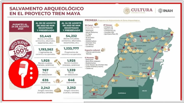 Tren Maya, vehículo para el rescate arqueológico: Diego Prieto presenta avances en zonas prehispánicas del sureste (VIDEO)