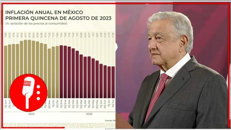 Ahora a las familias mexicanas les rinden más sus ingresos: AMLO celebra que la inflación sigue a la baja (VIDEO)