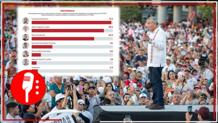 Se cierra la contienda interna de Morena: Adán Augusto, en virtual empate técnico, alcanza el primer lugar en preferencias, expone encuesta