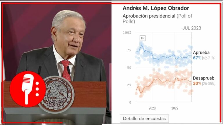 AMLO recalcó que los aspirantes a la candidatura por la defensa de la transformación deben tener al pueblo como prioridad en todo momento (FOTO Y VIDEO)