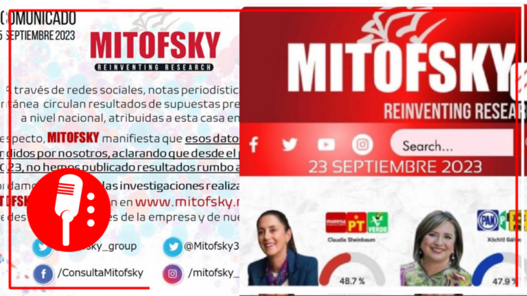 Mitofsky desmiente falsa encuesta donde muestran que Xóchitl Gálvez &#8220;alcanzó&#8221; a Claudia Sheinbaum