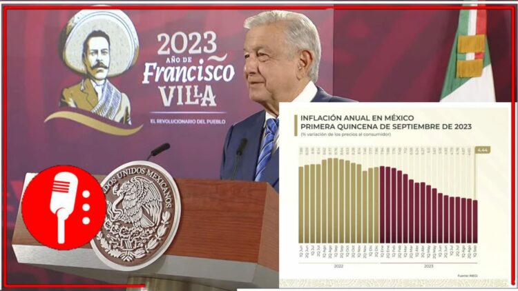 Imágenes: @canalcatorcemx