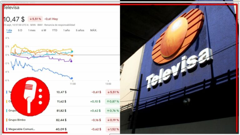 La antigua televisora del PRIAN se desmorona: Las acciones de Televisa caen en un 5.5% este lunes, manteniendo una clara tendencia a la baja desde hace meses