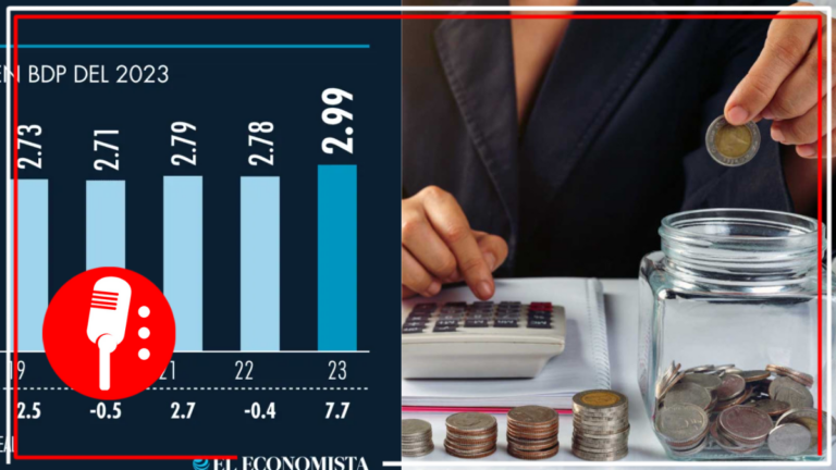 Ingresos tributarios registran el mayor crecimiento desde 2016