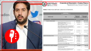 Diputado señala que con fideicomisos del Poder Judicial se puede cubrir pensiones de más de 400 mil adultos mayores por un año