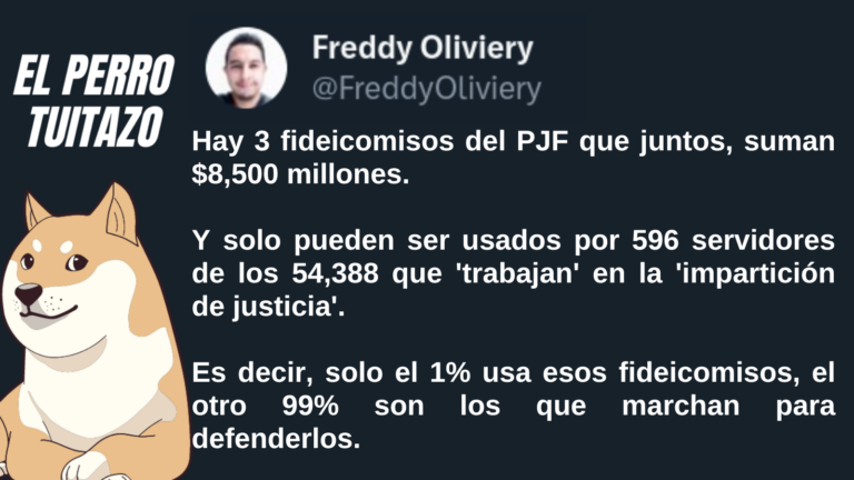 El Perro Tuitazo: El 99% de los trabajadores del PJF protestan por el 1%