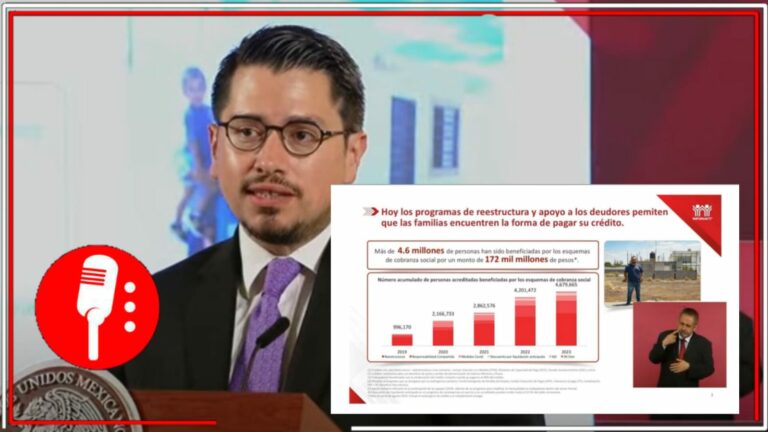 El titular del INFONAVIT confirmó que se ha cancelado el programa &#8220;Hipoteca Verde&#8221;, mismo que generaba quejas, dudas y poca accesibilidad (FOTOS Y VIDEOS)