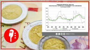 La inflación en México se encuentra con tendencia a la baja por 8 meses seguidos (FOTOS)