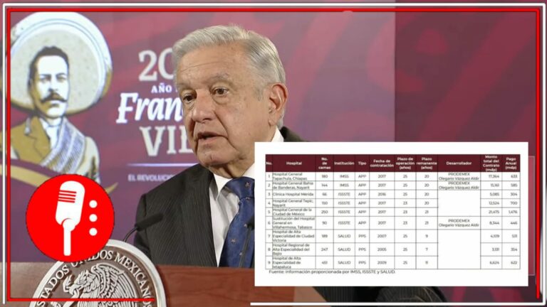 AMLO informó que ya se está hablando con los dueños de los hospitales concesionados y están aceptando en su venta al gobierno federal (VIDEOS)