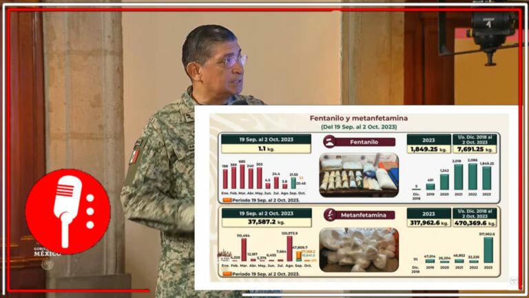 El titular de la SEDENA brindó el informe de seguridad correspondiente a los últimos 15 días (FOTOS Y VIDEOS)