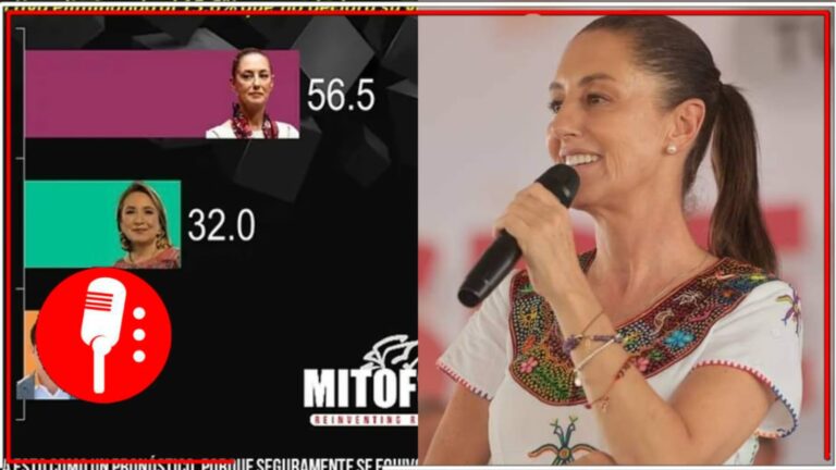 No era un punto, eran casi 25: Mitofsky publica encuesta y muestra que Claudia Sheinbaum mantiene una amplia ventaja sobre Xóchitl Gálvez