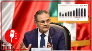 La 4T revierte caída en producción de crudo; Pemex produce 1.8 mbd