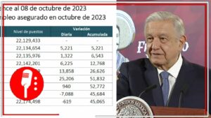México, más fuerte que nunca: AMLO celebra que en lo que va de octubre se han creado más de 45 mil empleos formales (VIDEO)