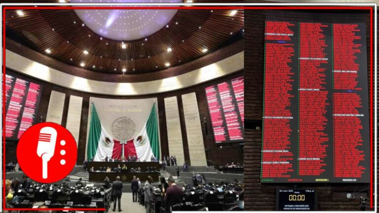 Con 262 votos a favor, se aprobó en lo general, el dictamen con Proyecto de Decreto del Presupuesto de Egresos de la Federación 2024 (VIDEO)