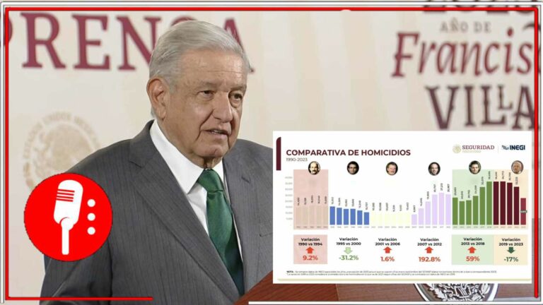 AMLO indicó que su propósito es que los homicidios reduzcan en un 20 por ciento (VIDEO)