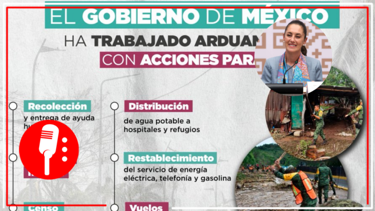 La 4T pone en marcha diversas acciones para ayudar al pueblo de Acapulco: Sheinbaum