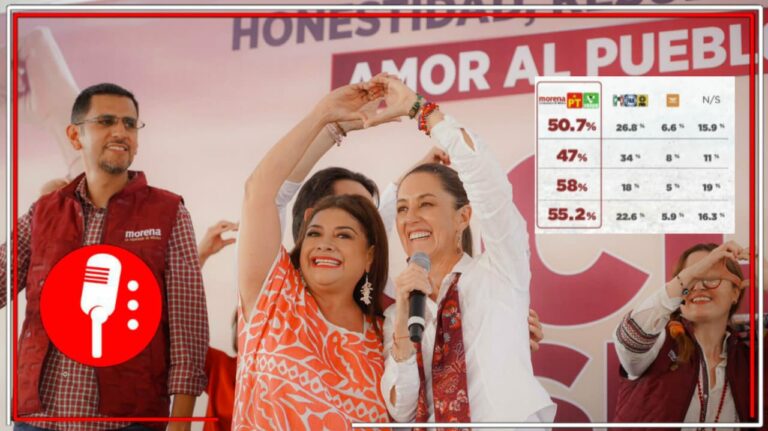 Clara Brugada, precandidata de Morena, lidera las encuestas rumbo a las elecciones de 2024 en la CDMX