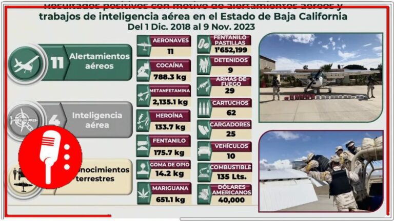 La seguridad de Baja California es prioridad: Sedena informa que a finales de 2023 habrá 18 nuevas instalaciones de la GN en la entidad (VIDEO)