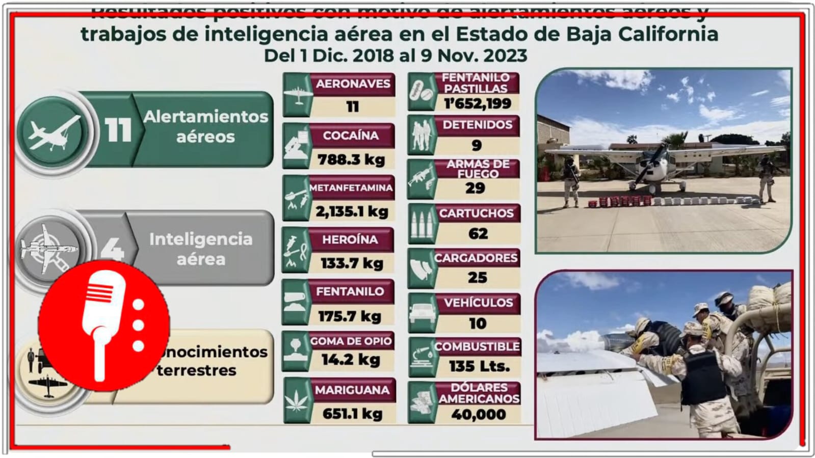 La seguridad de Baja California es prioridad: Sedena informa que a finales de 2023 habrá 18 nuevas instalaciones de la GN en la entidad (VIDEO)