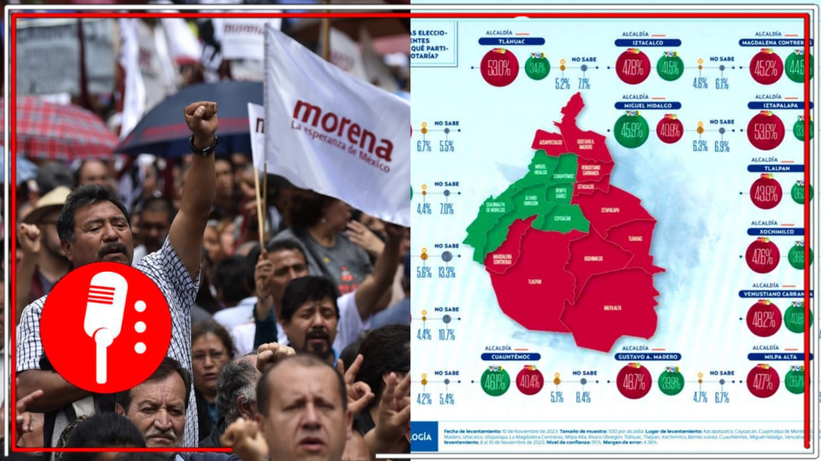 Morena se alista para recuperar algunas de las alcaldía que perdió en 2021; Azcapotzalco, Tlalpan y Magdalena Contreras podrían regresar hacía la 4T