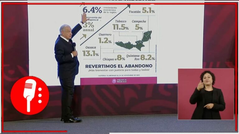 Gracias a las inversiones de la 4T, el sureste mexicano ha crecido económicamente un 6.4% en lo que va del año, Oaxaca, Tabasco y Quintana Roo los que más se desarrollan (VIDEO)