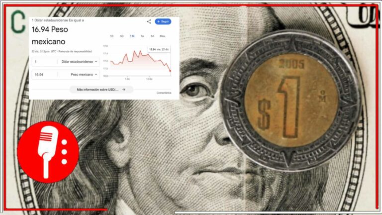 El super peso sigue con fortaleza, el dólar se encuentra por debajo de las 17 unidades (FOTOS)