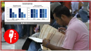 El INEGI informó que la tasa de desempleo ha disminuido, se ha ubicado en 2.7 por ciento en el mes de noviembre (FOTOS)