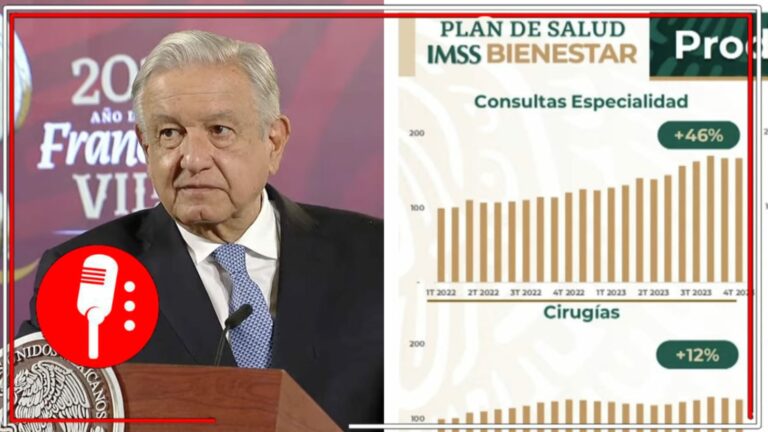 Antes de terminar su sexenio, AMLO dejará un sistema de salud de primer nivel al servicio de 50 millones de mexicanos sin seguro social (VIDEO)