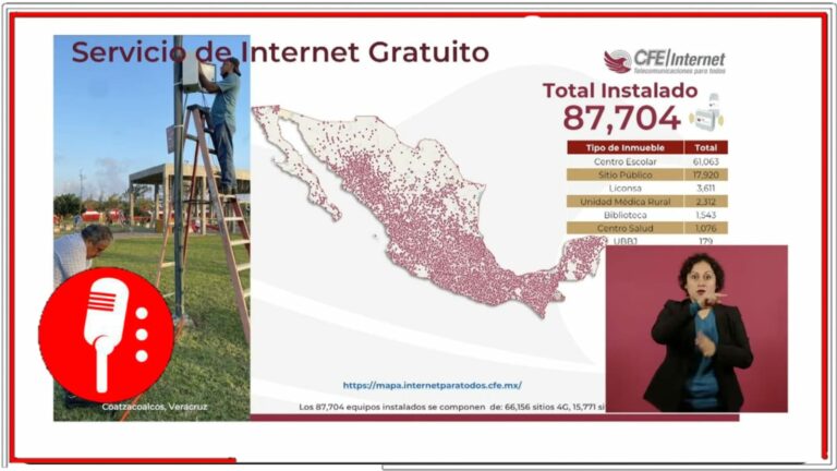 El pueblo tiene derecho a estar conectado: El programa Internet para el Bienestar ya brinda servicio a más de 10 millones de mexicanos (VIDEO)