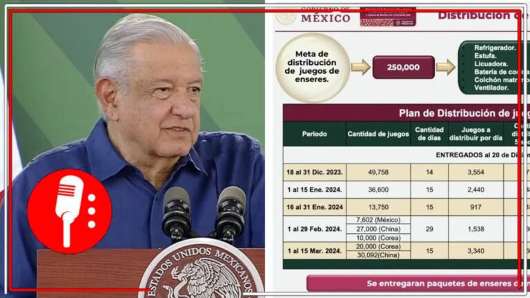 La Sedena ha entregado más de 55 mil paquetes con estufa, licuadora, batería de cocina, colchón y ventilador; aún se repartirán 250 mil paquetes más (VIDEO)
